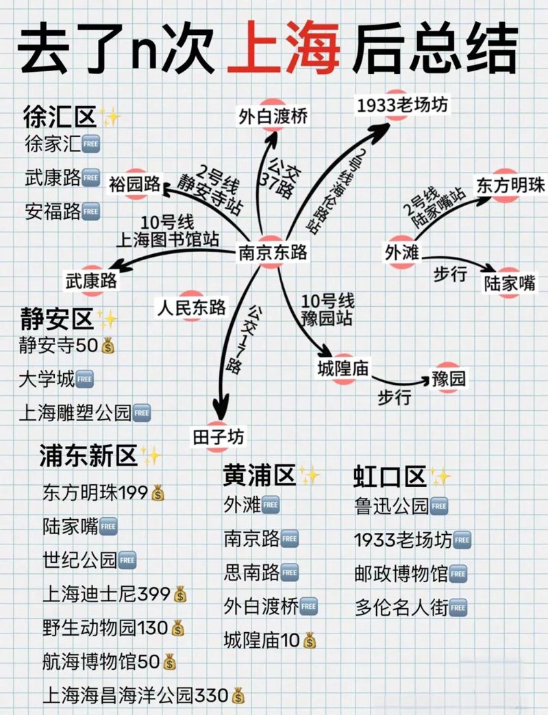 巧克力DIY体验：品味甜蜜的艺术
